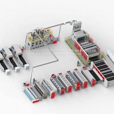 ARTIFICIAL LEATHER PUV PU SUBSTRAT CLOTH MACHINE LINE SOLUTION FOR NONWOVEN