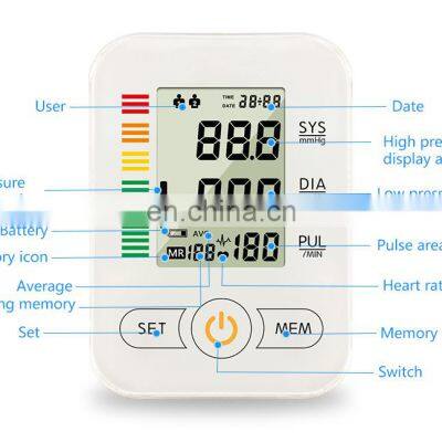 Manual Blood Pressure Monitor Diastolic Sphygmomanom Oem 2021 Best Home Professional Arm Blood Pressure Monitor to Buy photo-4