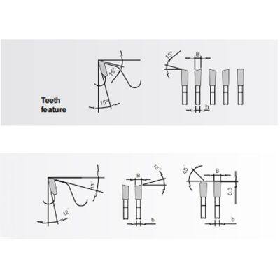 TCT Universal Saw Blades photo-3