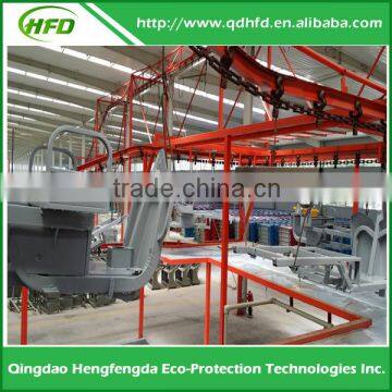 electrophoresis powder coating line