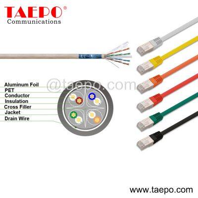 Sample Free 1m CAT5E Cat6 FTP RJ45 to RJ45 network LAN patch cord from China Factory TAEPO