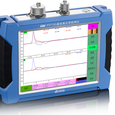 High Strain Dynamic Load Testing Pile Deep Foundations Testing photo-2