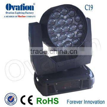 Moving Head Zoom Chinese Led Beam Light Projector Kids Led Light Projector Paint Zoom photo-5