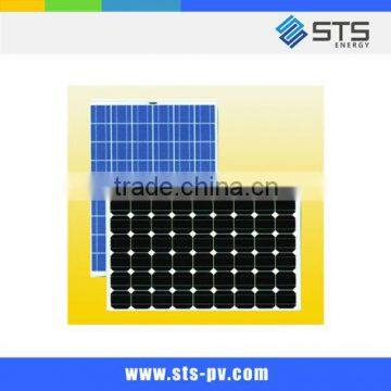 Hot sale 8W solar modules