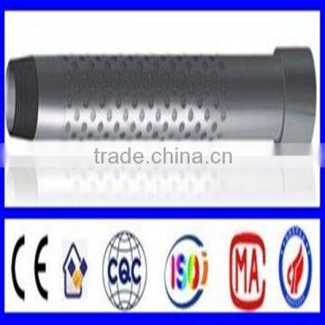 Composite Sand Control Screen