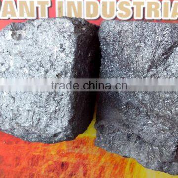 Certificate Product Silicon Barium for Steelmaking