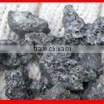 GPC/Petroleum coke/carbon additive for casting and foundry