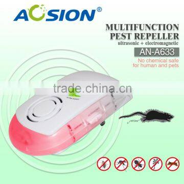 Powerful Electronic Plug-in Pest Repeller Best Indoor for Insects, Cockroach, Rodents, Fly, Ants, Spiders