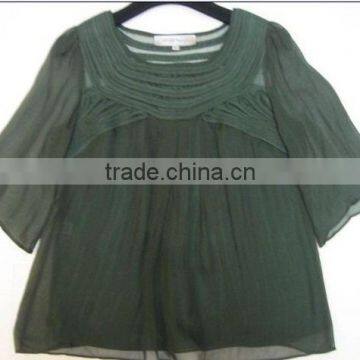 Ladies' Blouses