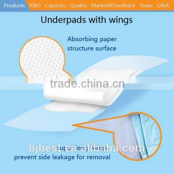 Tuckable Wings absorbency Underpad