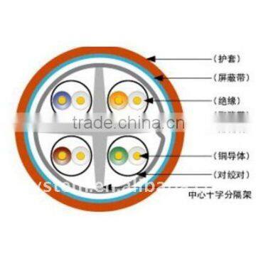 Cat6a 4 pair FTP Cable