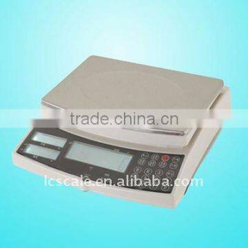 weighing counting scale