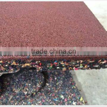 High quality outdoor floor mat/playground rubber tiles ground protection mat
