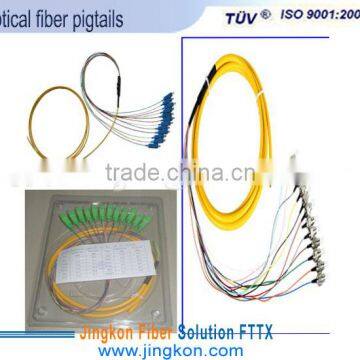 Breakout Cables fiber optical splitter Pigtails