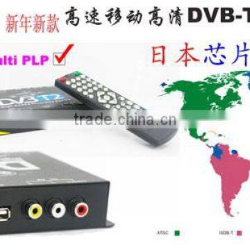 COFDM-221R Cofdm Nlos Wireless Video Transmitter AV 1080P Transmission Image Transceiver CVBS 170~900Mhz photo-2