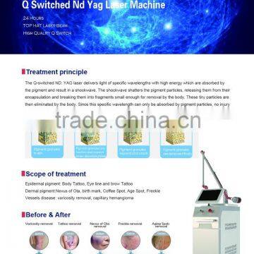 Skin Refreshing Anti-acne Lighting Gel Q Switched nd Yag Laser Machine photo-5
