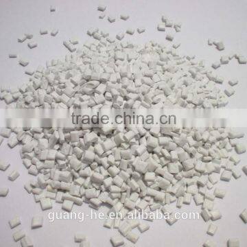 GH601 Biodegradable Virgin Plastic Raw Material Pla Pellet - Blown Bottle photo-2