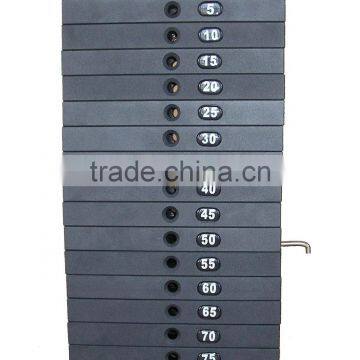 5kg Weight Stack