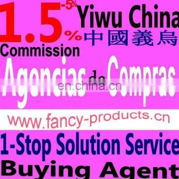 Yiwu Aifan Bags Co.,LTD agent service