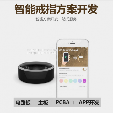 Intelligent Ring of Intelligent Ring photo-2