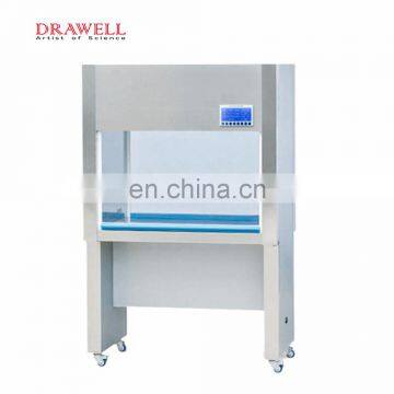 Vertical Laminar Flow Cabinet - Vertical Air Flow Model SW-CJ-1FD photo-2