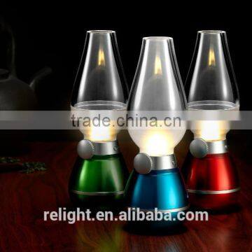 Compressed air light blows light atmosphere candle light energy-saving 0.4W