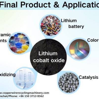 Commercial Lithium Battery Recycling Machine for Australia Green Tech Solution for Battery Waste