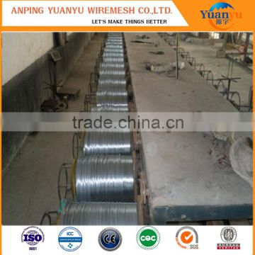 YW-factory supply electro galvanised gi wire(factory price)