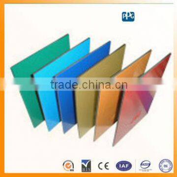 high quality PVDF coated aluminum composite panels on hot sales