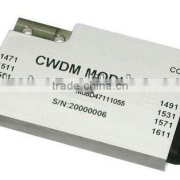 Compact CWDM Mux/Demux Module