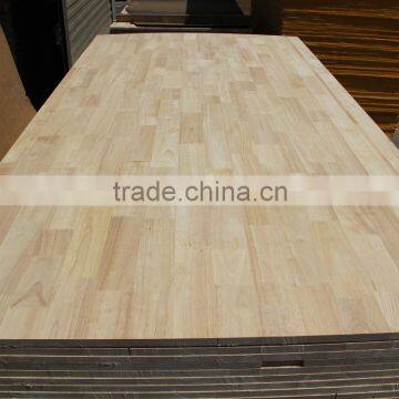 Trade Assurance Good Quality finger jointed board/edge glued panel From China Manufacturer(LINYI FACTORY)                        
                                                Quality Choice