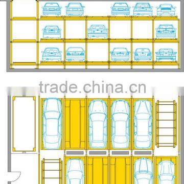 Smart car parking system/parking garage systems