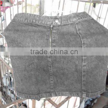 Second Hand Clothing