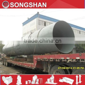 Rotary kiln dryer supplier