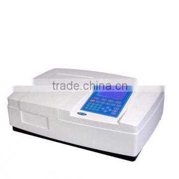 Medical Spectrophotometer with CE, ISO Approved