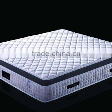 High Quality Wool Feeling Euro Top Foam Box Mattress-ZRB 155