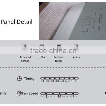 Dust Sensor Home Air Purifier With Ionizer HEPA Filter Active Carbon for Smoke Office Bedroom photo-3