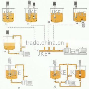 MT-1000L Hot-Sell Detergent Mixing Tank/Shampoo Mixing Tank/Liquid Wash Mixing Tank photo-5