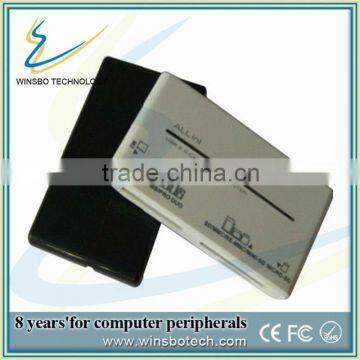 Cheap wholesal sim card reader