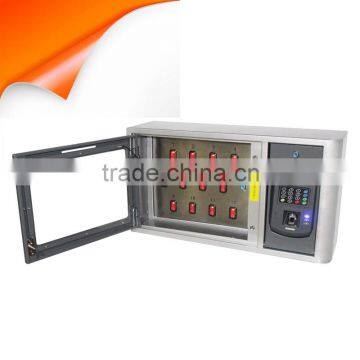 Landwell Rfid Electronic Property Keys Management photo-4
