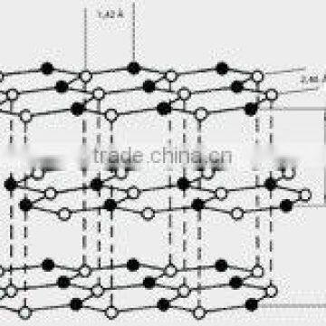 natural graphite flakes