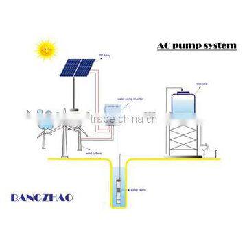 Chinese Manufacturer 55kw 380V Output Solar Pump Inverter photo-5