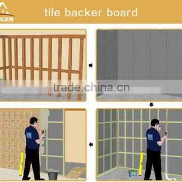 XPS Waterproof Shower Floor Foam Insulation Board photo-6