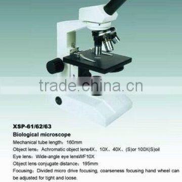 Microscope