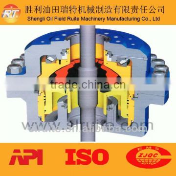 API 16A High Pressure Rotating BOP Blow out Preventer for Well Drilling Oilfield wellhead control manufacturer