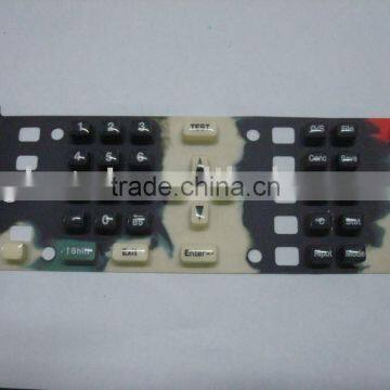 remote control