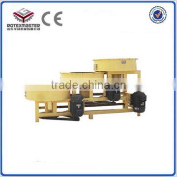 High Performance Organic Fertilizer Ball Shaper/Organic Fertilizer Machine For Sale photo-2
