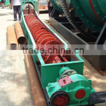 Easy screw conveyor for conveying viscous material wound