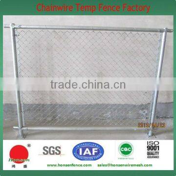 Original Factory for High quality Portable Fence