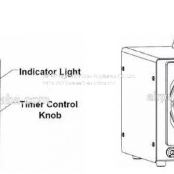 15000mg/H Portable Ozone Generator With 3 Ceramic Ozone Plates for Air Sterilizing photo-4